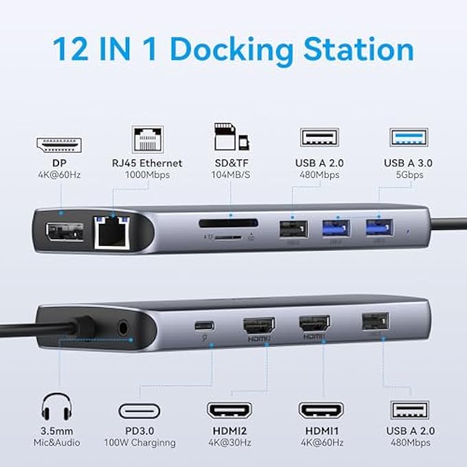 Mokin USB C DOCKING STATION 3 MONITORS,USB C HUB WITH 2 HDMI, DISPLAYPORT, 100W PD, 4 *USB, GIGABIT ETHERNET, SD/TF CARD READER, AUDIO PORT,MULTIPORT ADAPTER FOR LAPTOPS,HP, DELL, LENOVO, SURFACE - Image 2