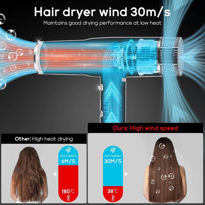 Hair Dryer, Professional Salon Fast Drying Ionic Diffuser Hairdryer for Women and Men, Blow Dryer with Powerful 110.000 RPM Low Noise Brushless Motor for Home, Travel and Gift (GRAY) - Image 4