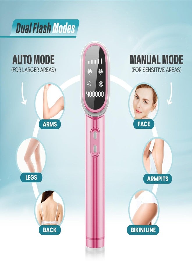 Herbishh At-Home Hair Reduction Handset with Cooling Care, Adjustable Intensity Levels, Dual Mode Personal Grooming Tool for Face & Body, Smooth Skin Light-Based Beauty Tool for Women & Men (Pink - Image 5