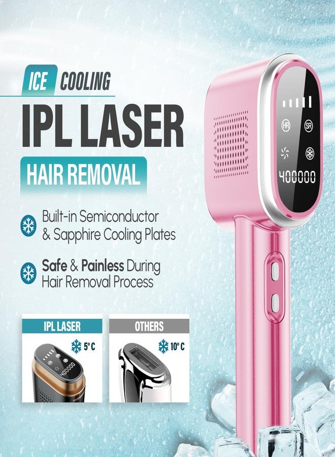 Herbishh At-Home Hair Reduction Handset with Cooling Care, Adjustable Intensity Levels, Dual Mode Personal Grooming Tool for Face & Body, Smooth Skin Light-Based Beauty Tool for Women & Men (Pink - Image 2