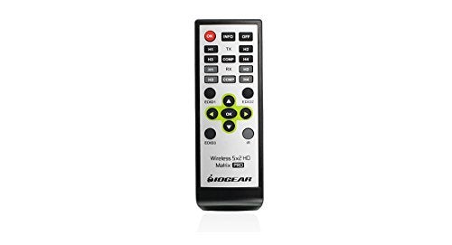 IOGEAR Additional HDMI Receiver for GWHDMS52MB - Must Be Used w/GWHDMS52MB To Work - GWHDRX01 - Image 4