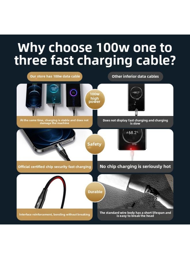 100W One-to-three Data Cable Three-head For Apple Android For huawei Type-c Three-in-one Fast Charging Line-Colour:1m-Model:Basic Model 【white】 - Image 3