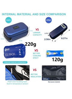 Bukela Medical Insulin Travel Case,Small Fridge Cooler, Insulin Cooler Case Portable Insulin Bag Travel Keep Chilled at 2-8 Degrees  - Image 5