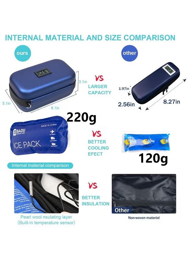 Bukela Medical Insulin Travel Case,Small Fridge Cooler, Insulin Cooler Case Portable Insulin Bag Travel Keep Chilled at 2-8 Degrees  - Image 5