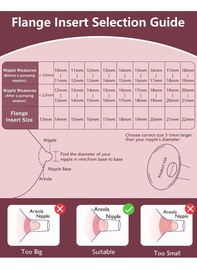 IVARONAL 4 قطع إدخال فلانج 13 مم متوافقة مع مضخات الثدي Momcozy - Image 3