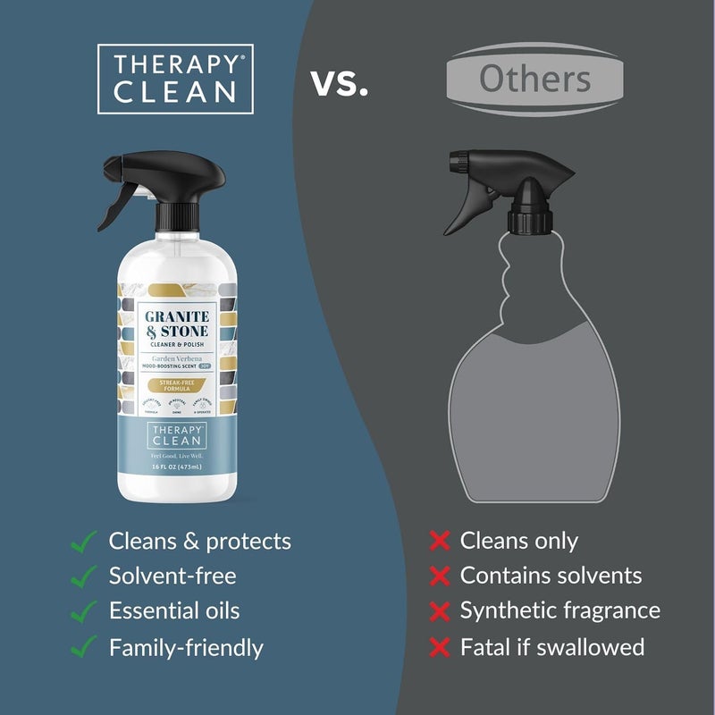 Therapy Granite & Stone Cleaner & Polish Kit - Image 5