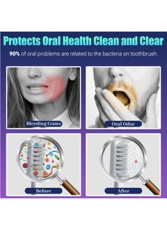 Sharpdo Toothbrush Sanitizer, UVC Toothbrush Sterilizer Covers with Holder, Rechargeable Travel Home Toothbrush Cleaner Case for All Electric and Manual Toothbrushes  - Image 3