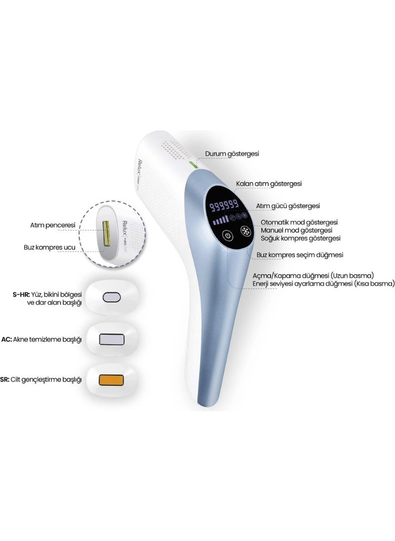 Relux IPL9750 PureCare Laser Hair Removal Device – 1,000,000 Shots – Face, Body and Sensitive Areas  - Image 2