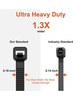 SCHOFIC SCHOFIC Cable Zip Ties Heavy Duty 200 MM x 48MM Ultra Strong Nylon Plastic POLYAMIDE with 49 Pounds Tensile Strength UV Resistant Halogen free Material BLACK 300  - Image 5