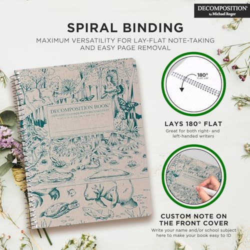Decomposition Everglades College Ruled Spiral Notebook - 9.75 x 7.5 Journal with 160 Lined Pages - 100% Recycled Paper - Notebooks for School Supplies, Home & Office - Made in USA - Image 5