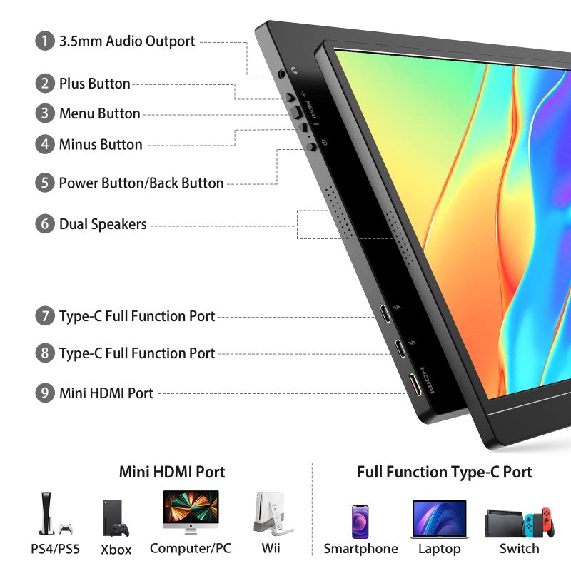 KYY Portable Monitor Latest 15.6'' FHD 1080P USB-C HDMI Laptop Monitor w/Smart Cover Bag & Dual Speakers, External HDR Computer Screen, Travel Gaming Monitor for PC MAC Phone Xbox PS4/5 Switch - Image 3