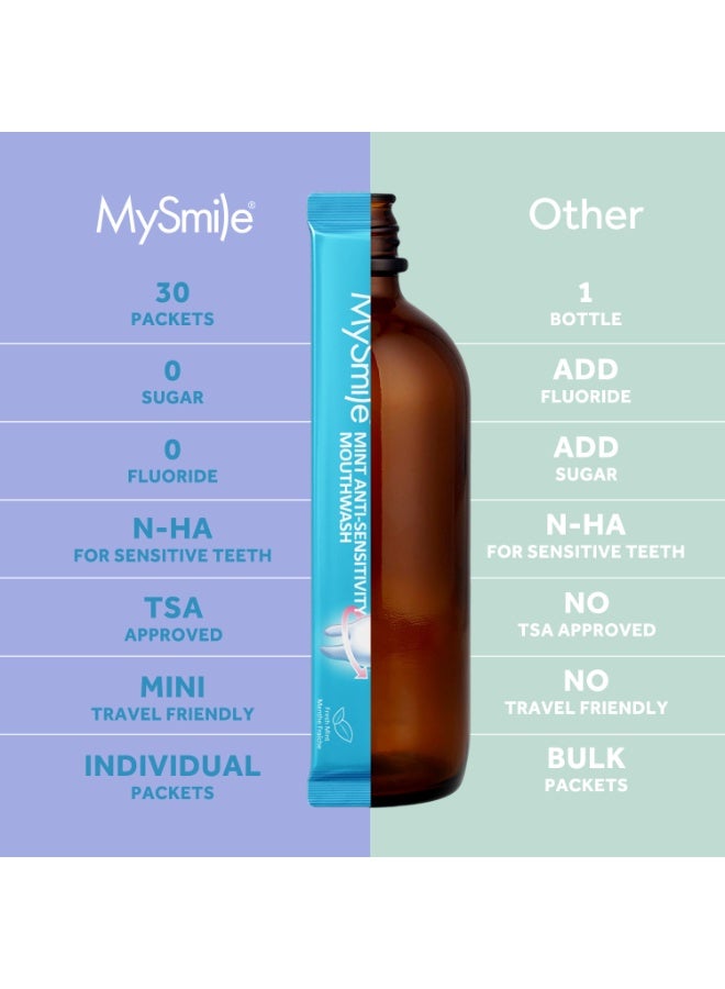 MySmile Mouthwash for Sensitive Teeth, Nano Hydroxyapatite Mouth Wash Travel Size, Fluoride Free Alcohol-Free Remineralizing for Enamel Strength Oral Rinse, Fresh Mint Flavor, 30 Packets 0.41 Fl Oz - Image 3