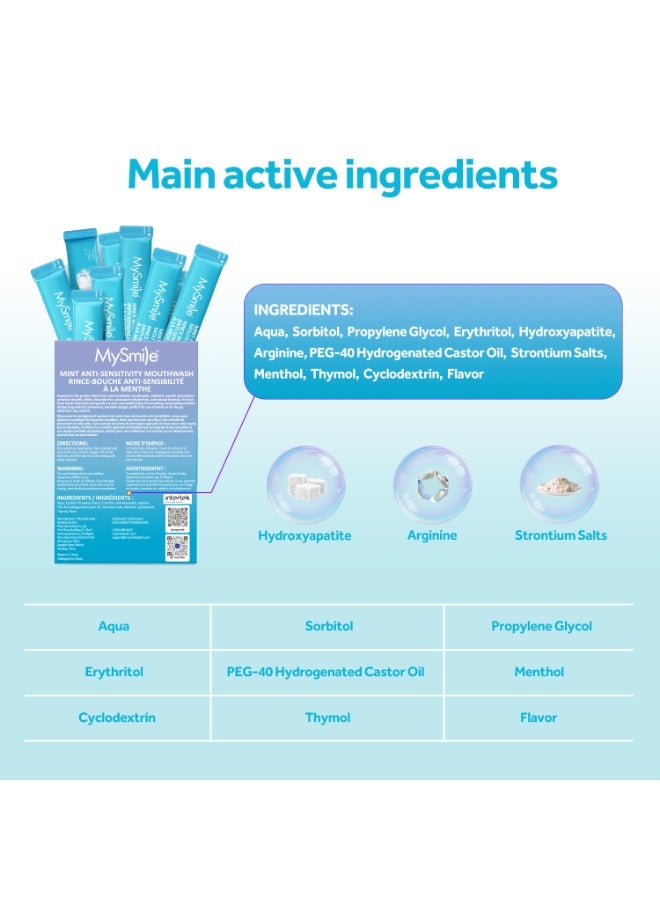 MySmile Mouthwash for Sensitive Teeth, Nano Hydroxyapatite Mouth Wash Travel Size, Fluoride Free Alcohol-Free Remineralizing for Enamel Strength Oral Rinse, Fresh Mint Flavor, 30 Packets 0.41 Fl Oz - Image 4