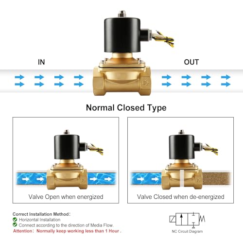 Baomain 1" AC 220V Brass Electric Solenoid Valve Water Air N/C Valve 2W-250-25 - Image 2