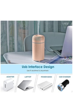 KASTWAVE مرطب هواء السيارات موزع الروائح العطرية زيوت أساسية موزع USB ضباب بارد صغير محمول للسيارة المنزل المكتب غرفة النوم  - Image 4