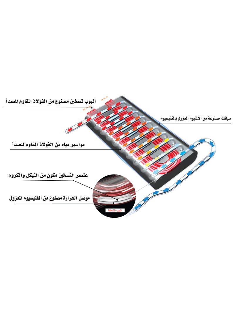 Weiju 7500W Instant Water Heater - Precise Touch Control - For Fast, Safe & Reliable Heating with a 3-Year Warranty - Image 3