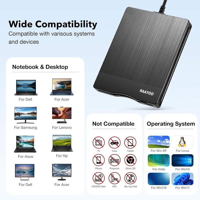 RAAYOO Floppy Disk Reader 3.5 inch USB A/C Floppy Disk Drive for PC Laptop Computer with Windows 11/10/7/XP, External Portable Floppy Disc Drive (Brushed Striation) - Image 5