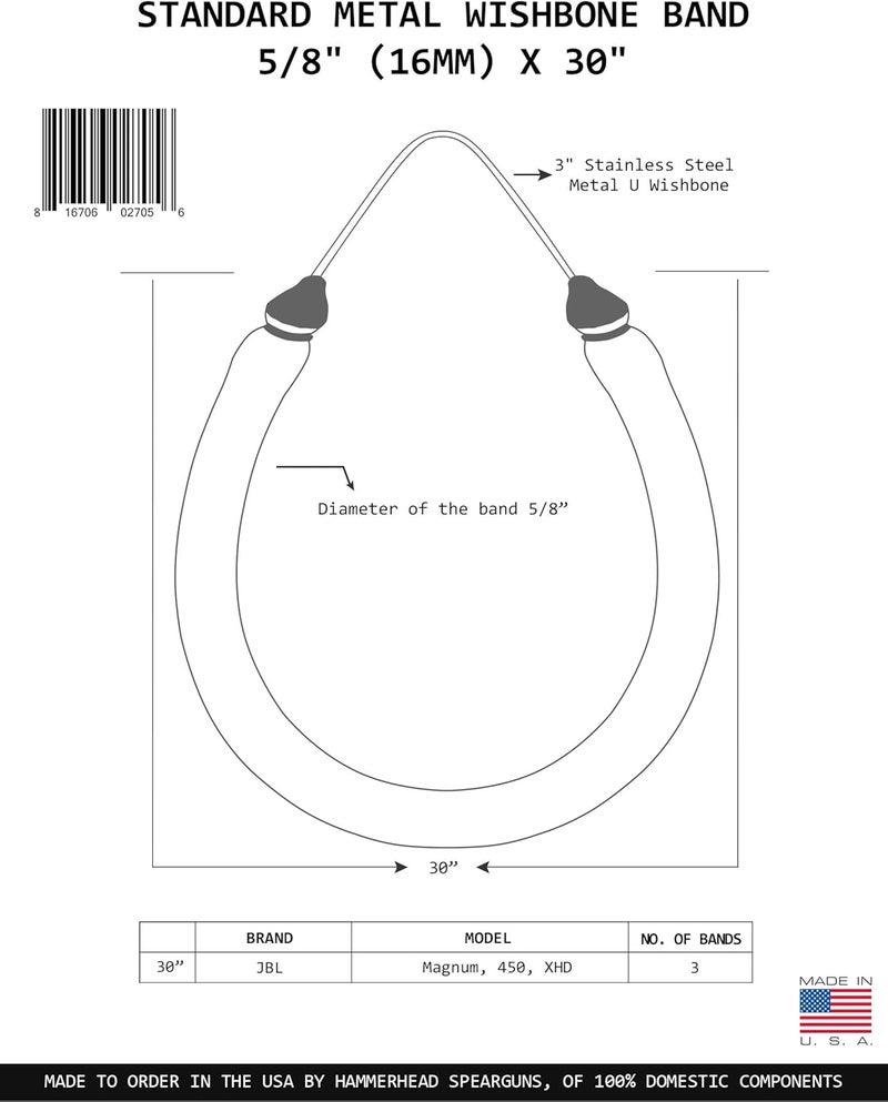 HAMMERHEAD 5/8” (16mm) Metal Wishbone Bands for JBL, AB Biller and Ocean Rhino - Image 2