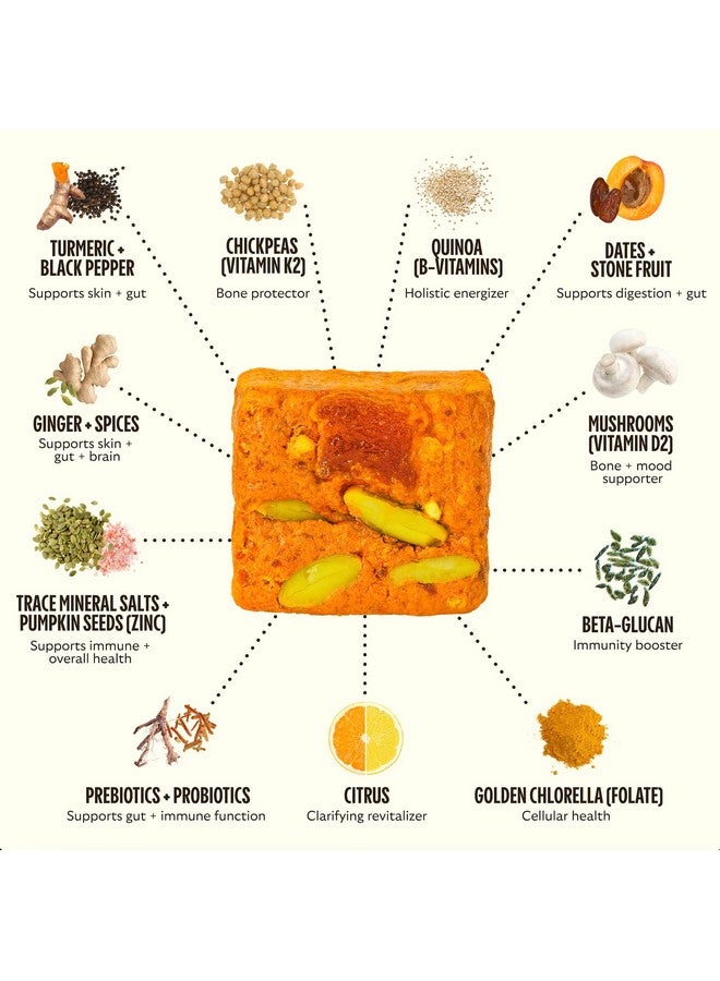 GEM Daily Multivitamin for Women & Men, 20+ Vitamins & Minerals zinc, Vitamin D, B, K, Folic Acid, Turmeric, Beta Glucan GLP-1 booster, Supports Gut, Skin, Brain, Immunity (Citrus Ginger, 28 Servings) - Image 3