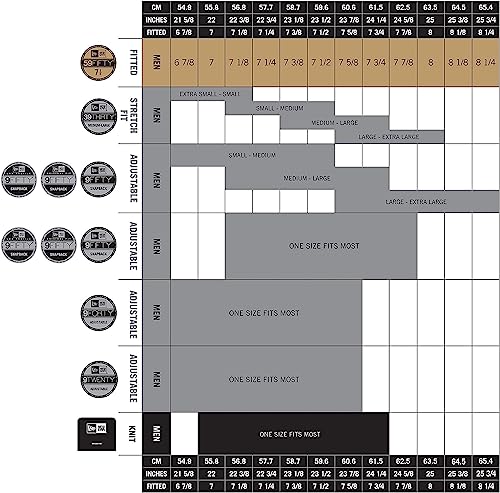 New Era Unisex-Adult MLB The League 9FORTY Alternate Primary Logo Adjustable Hat Cap One Size Fits All - Boston Red Sox Navy - Image 5