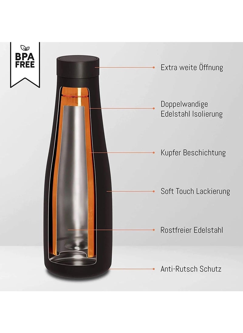 QSHOP® Portable Thermal Bottle – Perfect for Travel and Business Ultra Insulated Thermal Bottle to Keep Your Drink Fresh for Comfort Wherever You Are - pzsku/Z6F7895C73EE4F140315BZ/45/_/1733400100/3c33811f-d6e5-46e9-99c3-3efdaeb85591