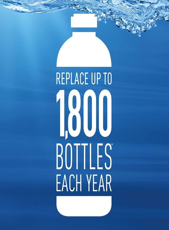 Brita Water Bottle Filter Replacements - BPA Free - 2 Count - Image 4