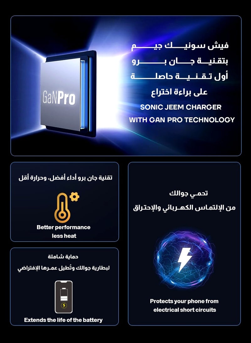 SONIC JEEM GAN-PRO-100w-GAN -CHARGERS- (PD-063BL) - Image 4