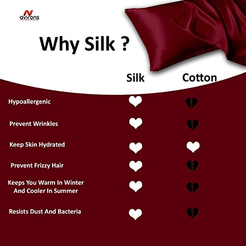 Avirons Mulberry Silk Pillow Cover Pure Silk Pillow Cases Good for Hair and Skin Anti Aging Anti Hair Fall Anti Acne Hypoallergenic | Satin Silk Pillow Cover-Pack of 2 (Size 18 * 28Inch Wine Color) - Image 4