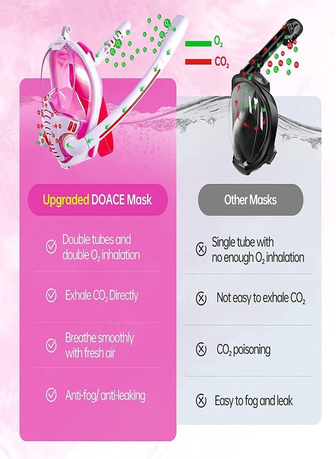 VBM قناع غطس كامل الوجه من VBM، أنبوبان مزدوجان، نظام علوي جاف مضاد للتسرب مع حامل كاميرا، رؤية بانورامية 180 درجة، معدات غطس للبالغين والأطفال والرجال والنساء، طقم غطس آمن للتنفس (وردي S/M) - Image 4