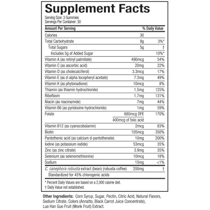 Hydroxycut Gummies - 99% Caffeine Free - Metabolize Carbs, Proteins & Fats - Includes 15 Essential Vitamins & Minerals - for Women & Men - Image 4