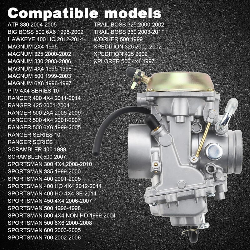 MINSTAR Carburetor for Polaris Sportsman 500 4x4 6X6 (1996-2008) & Ranger 500 (1999-2009) with Air Filter - Image 5