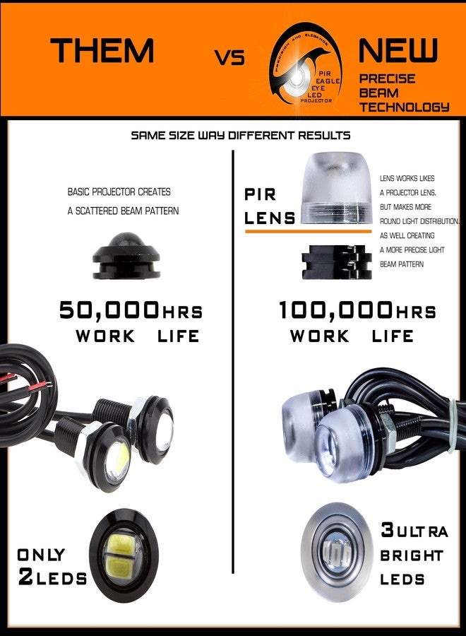 ستارك مصابيح ضباب LED أمامية بروجكتور ستارك إيجل آي 18 مم، مصابيح نهارية، مصابيح إشارة احتياطية، 6 قطع، لون أبيض - Image 3