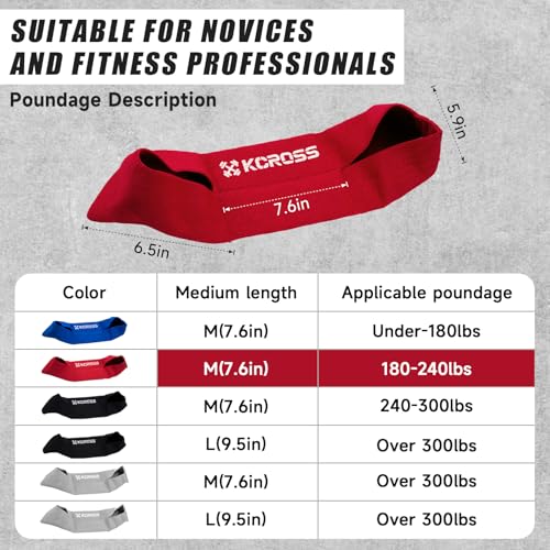 KCROSS Bench Press Band for Men and Women, Weight Lifting Bench Press Band, Push Up Exercise Bench (Red, 7.6in) - Image 2