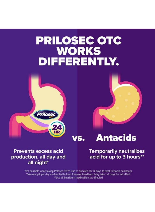 Otc Heartburn Medicine, 28 Ct (Old Version) - pzsku/Z6F7D35C6C4B0804F2E07Z/45/_/1728311670/29e0e7a4-3183-42e6-8417-ec490487c1ec