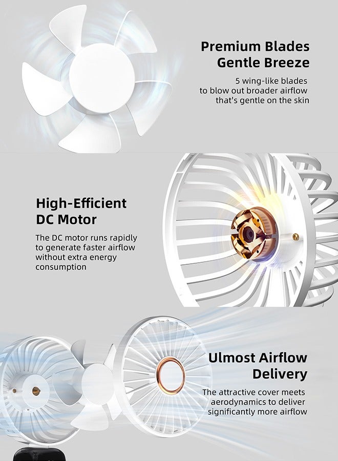 مروحة يد محمولة، مروحة صغيرة هادئة، مروحة قابلة لإعادة الشحن ببطارية USB بقدرة 2400 مللي أمبير في الساعة، مروحة طاولة تعمل بالبطارية مع 5 سرعات للمنزل والسفر والتنقل والمكياج والمكتب (أبيض) - Image 3