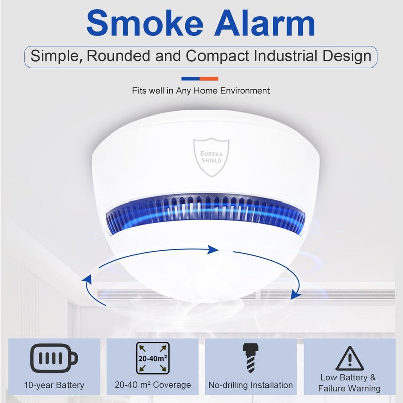 EUREKA SHIELD 10-Year Battery Smoke Detector for Home | 85dB Fire Alarm, Military-Grade Photoelectric Sensor Reduces 70% False Alarms | CE/UL Globally Certified | Easy Install (Adhesive/Screws) (3) - Image 3
