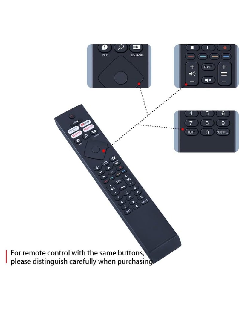 ELTRAZONE Replacement Remote Control for Philips Smart TV - Model 398GR10BEPHN0042BC, BRC0984502/01 with Netflix, YouTube, Prime Video Buttons - Image 3