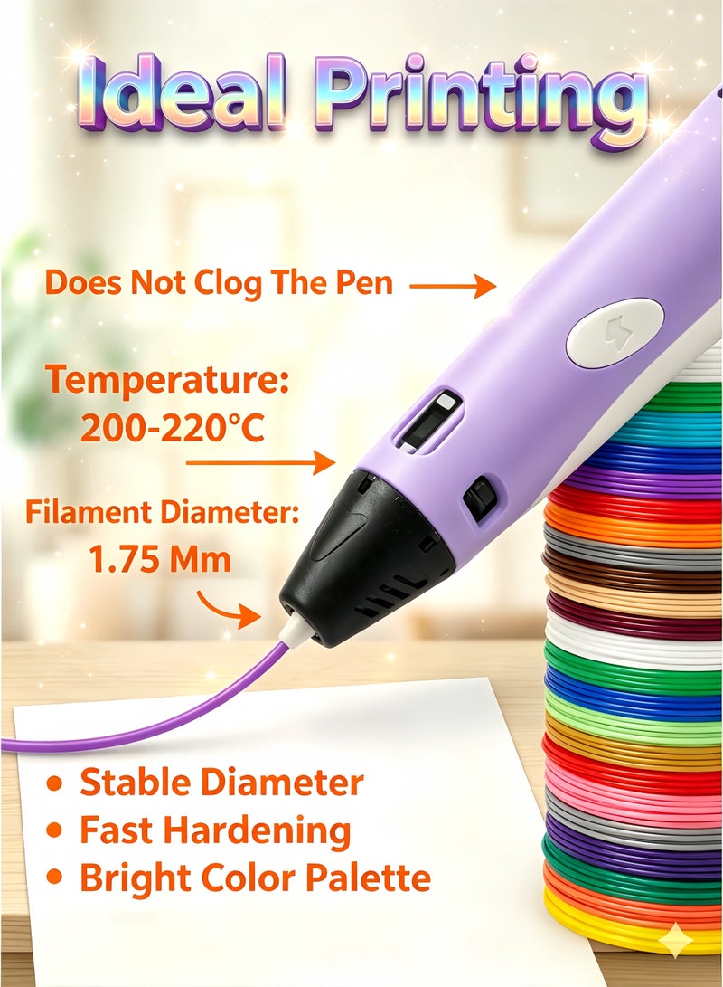 XiuWoo 3D Printing Pen for Kids, 3D Pen with Display, Painting Graffiti, Kids DIY Gift, Doodle Arts Craft Drawing, Compatible with PLA and ABS Filament, Adjustable Temperature and Speed, for Graffiti, Drawing, Model Making(Perple) - Image 3