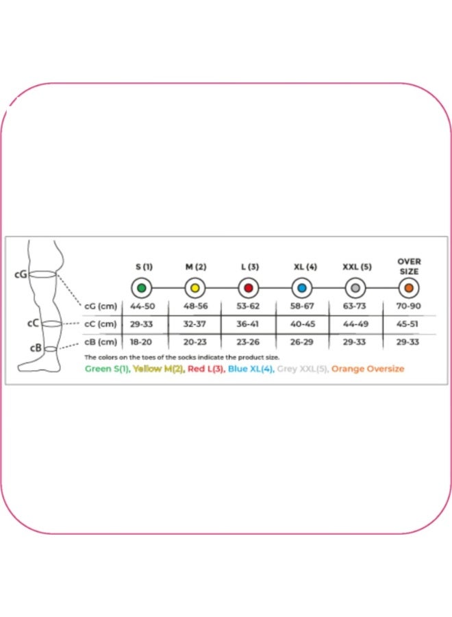فاريتيكس جوارب الفخذ الطبية المضادة للجسم - Image 3
