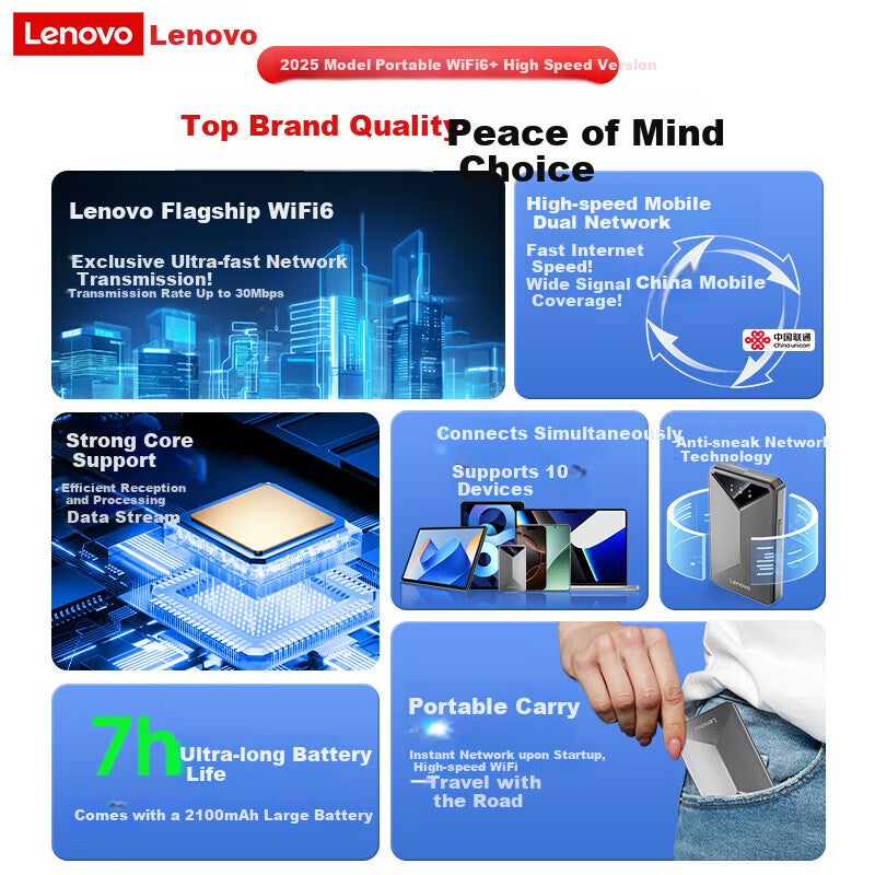 JD Jing Zao Lenovo Portable WiFi 6 Mobile Hotspot Supports 5G/4G Devices, Router, SIM-Free Dual Network Universal Nationwide Unlimited Data Plan, Laptop Portable 2026 Model - Image 2