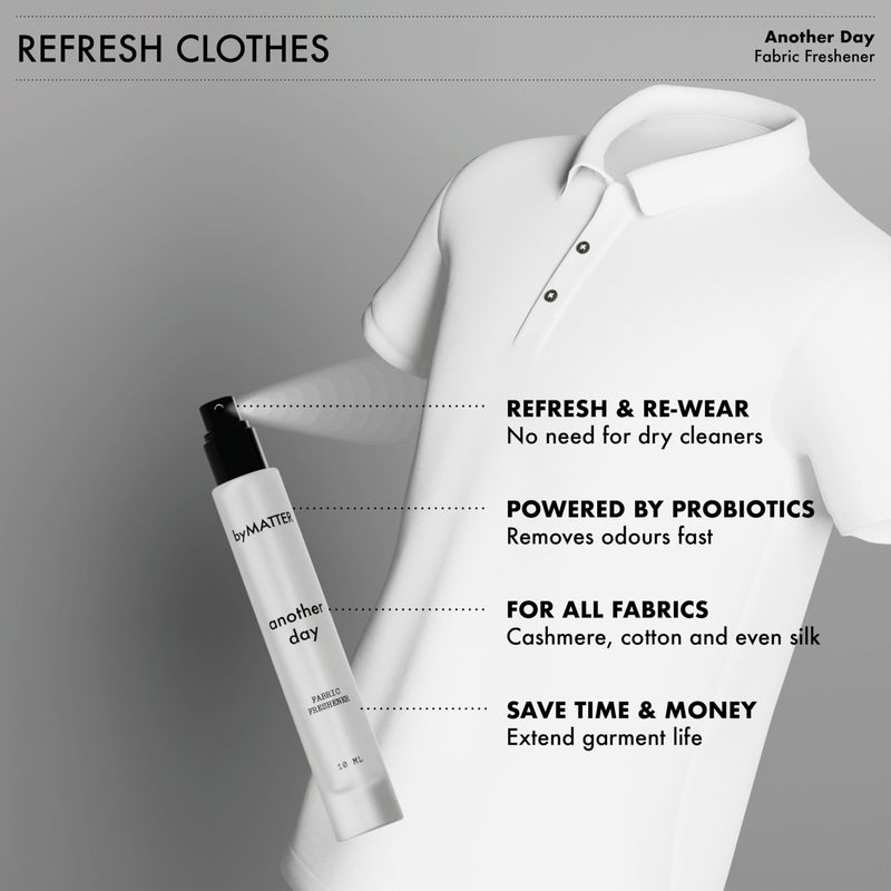 byMATTER Shoe & Fabric Freshener Spray Set - Travel Fabric Refresher & Shoe Deodorizer Pack, Odor Elimination, Suits All Materials, Smell Remover Sprays (2x 0.34 Fl Oz / 10ml) - Image 3