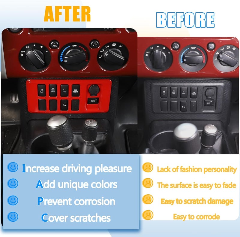 LLKUANG ABS Center Console Cover for Toyota FJ Cruiser - Image 2