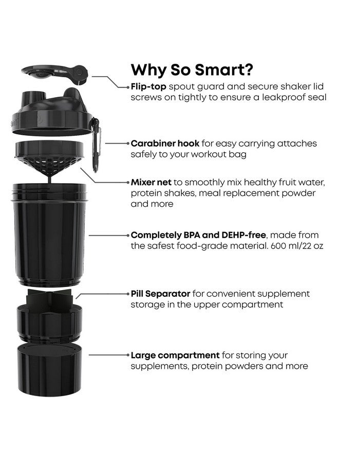 SmartShake SmartShake 10560501 Original 2Go Shaker, 600ml (Neon Pink)  - Image 3