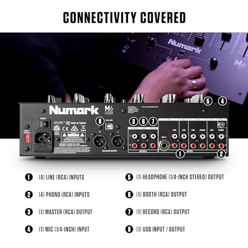 Numark M6 USB - 4-Channel DJ Mixer with Built-In Audio Interface, 3-Band EQ, Microphone Input and Replaceable Crossfader with Slope Control - Image 3