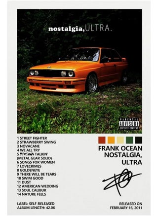 TNESSENTIAL FRANK OCEAN NOSTALGIA CANVAS POSTER - pzsku/Z6F83FF97004D48317215Z/45/1749737678/2913652e-86b3-4db5-b0f3-b05f28fc600e