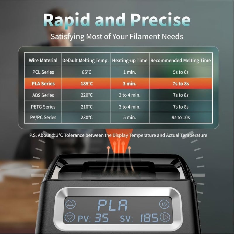 KASTWAVE Filament Connector, Filament Splicer with 180Pcs PTFE Sleeve for 3D Printer Filament 1.75mm, Fast Heating Up to 240°C, Compatible with PLA PETG TPU ABS PA Nylon - Image 3