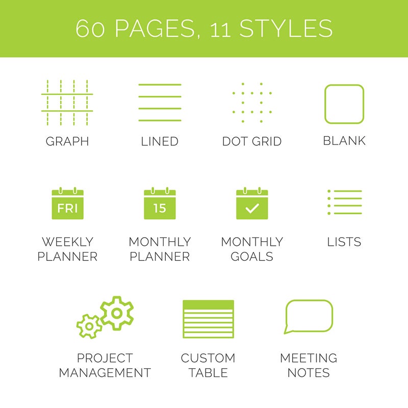 Rocketbook Smart Reusable Notebook, Fusion Plus Executive Size Spiral Notebook & Planner, Infinity Black, (6" x 8.8") - Image 3