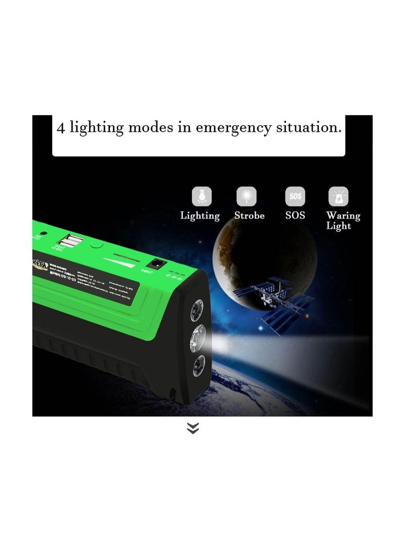 Generic Automobile Emergency Battery Booster Pack Power Bank with LED Flashlight Mobile Power Supply Car Jump Starter for Cars with LED Lighting Charging, 3-Bright Emergency Lights  - Image 4