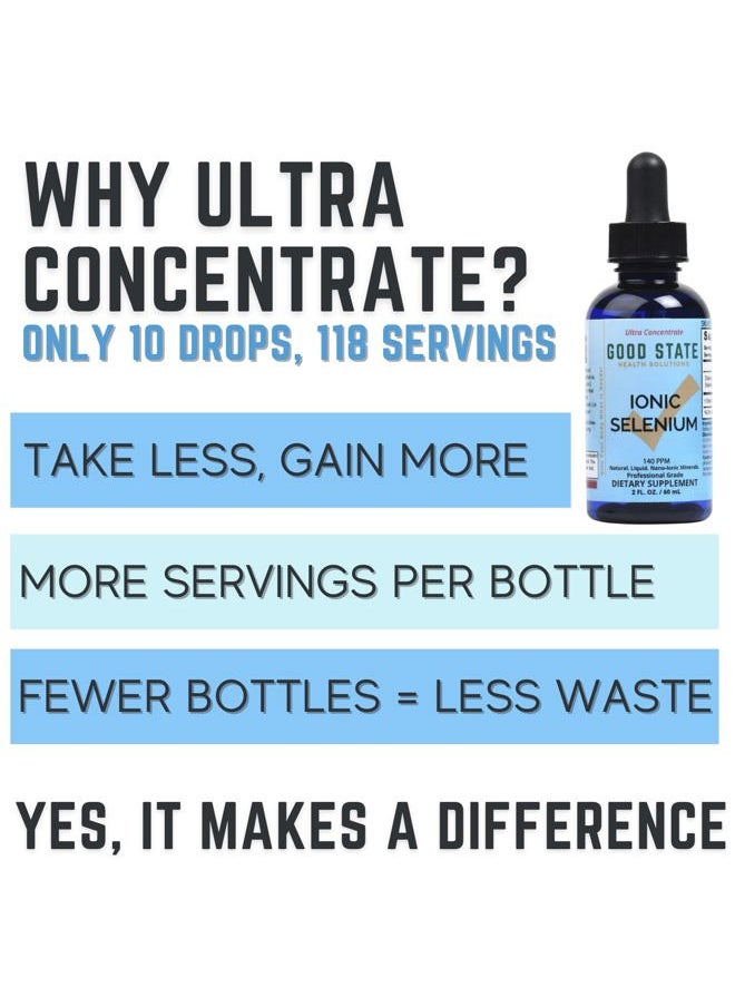 Good State Liquid Ionic Minerals - Selenium Ultra Concentrate - (10 drops equals 70 mcg) (100 servings per bottle)  - Image 3