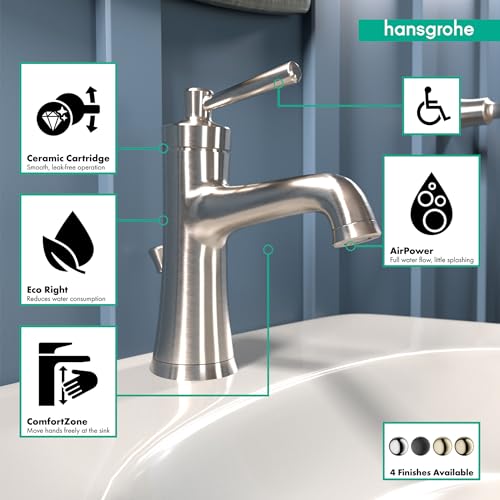 hansgrohe Joleena Transitional 1-Handle 1 8-inch Tall Bathroom Sink Faucet in Brushed Nickel, 04771820, 1.2 GPM - Image 3